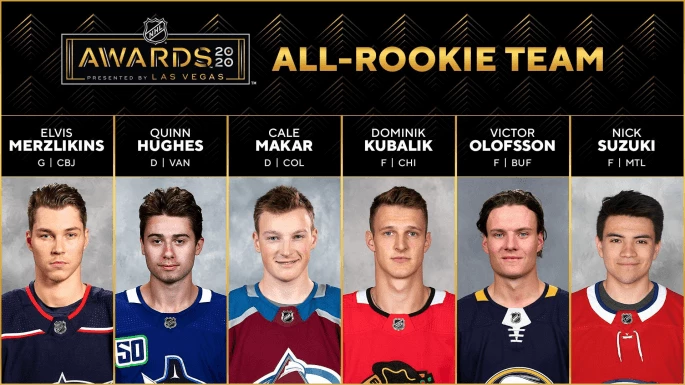 nhl